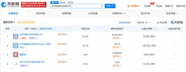 銳盟半導(dǎo)體與利和興共同成立微機(jī)電公司，引領(lǐng)信息技術(shù)咨詢(xún)服務(wù)新浪潮