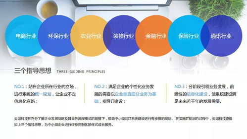 上海吉林商會(huì)赴炎頌科技考察，共探信息技術(shù)咨詢(xún)服務(wù)新機(jī)遇
